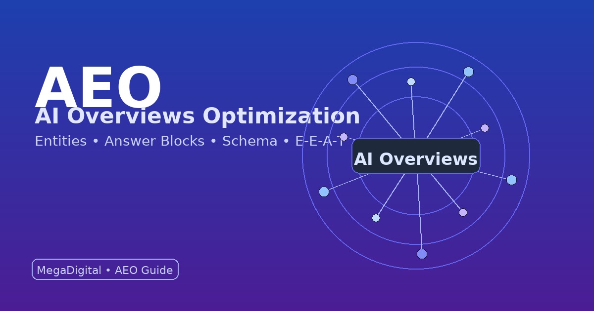 AEO AI Overviews Optimization AEO AI Overviews Optimization
